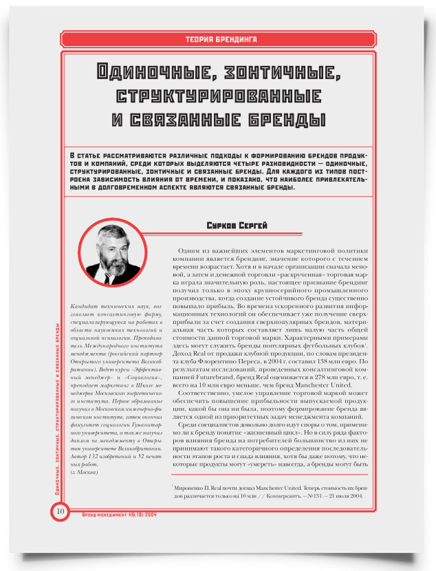 Одиночные, зонтичные, структурированные и связанные бренды - титульная страница