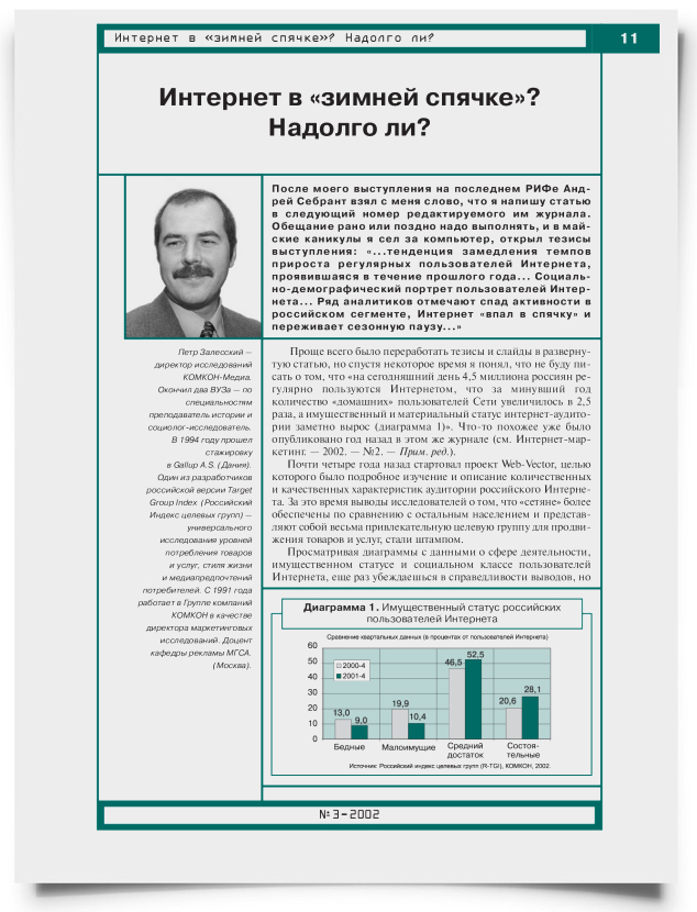 Интернет в "зимней спячке"? Надолго ли? - титульная страница
