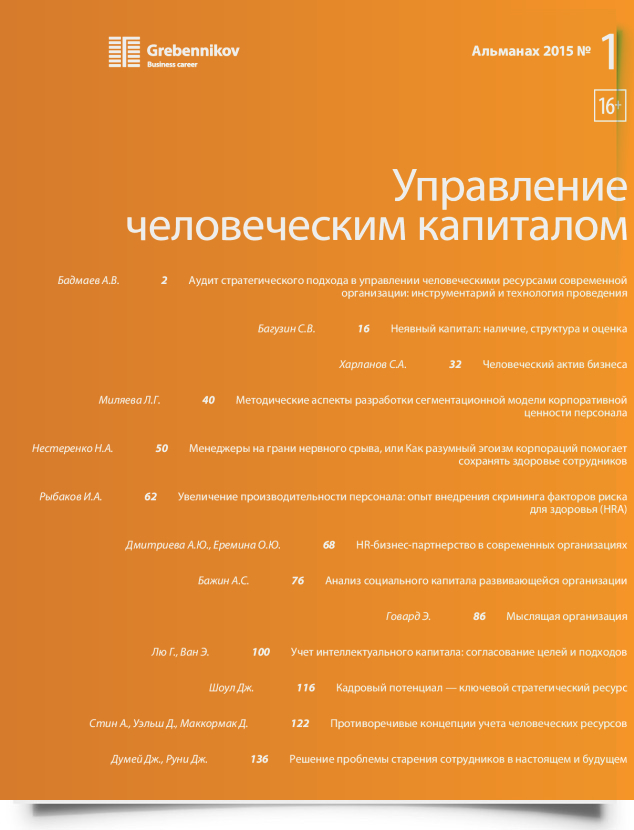 Управление человеческим капиталом - титульная страница