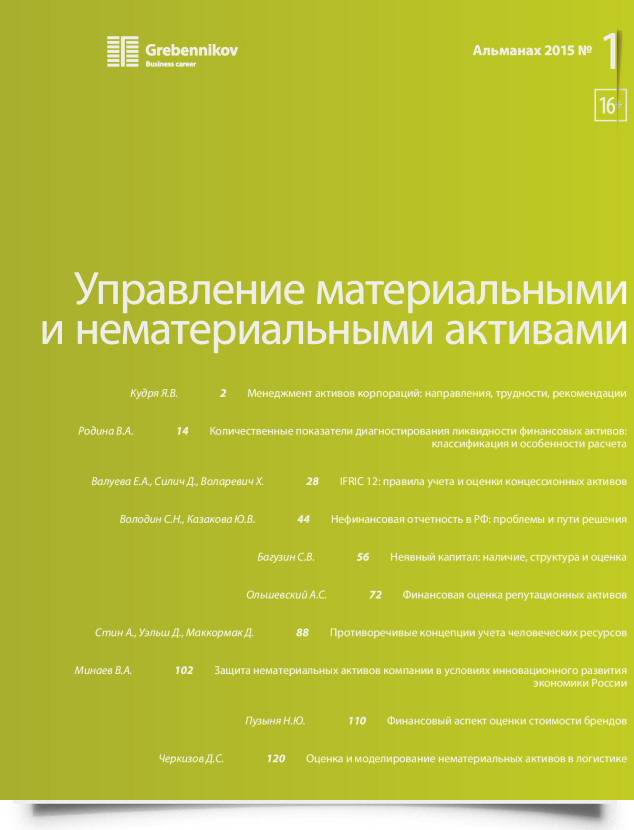 Управление материальными и нематериальными активами - титульная страница
