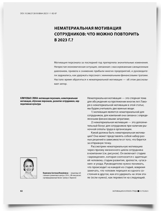 Нематериальная мотивация сотрудников: что можно повторить в 2023 г.? - титульная страница