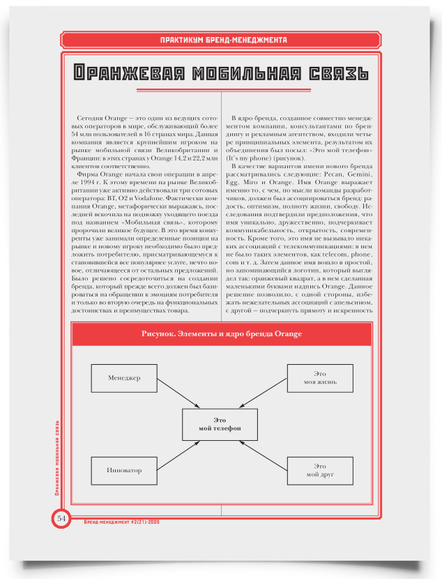 Оранжевая мобильная связь - титульная страница