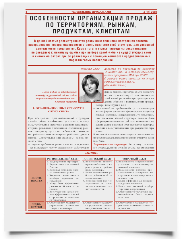 Особенности организации продаж по территориям, рынкам, продуктам, клиентам - титульная страница
