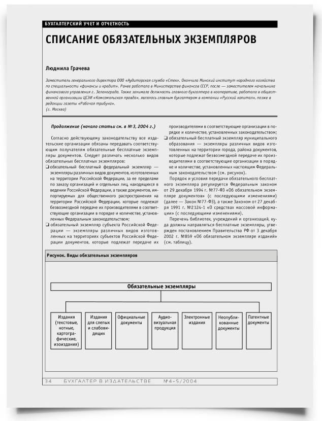 Списание обязательных экземпляров - титульная страница