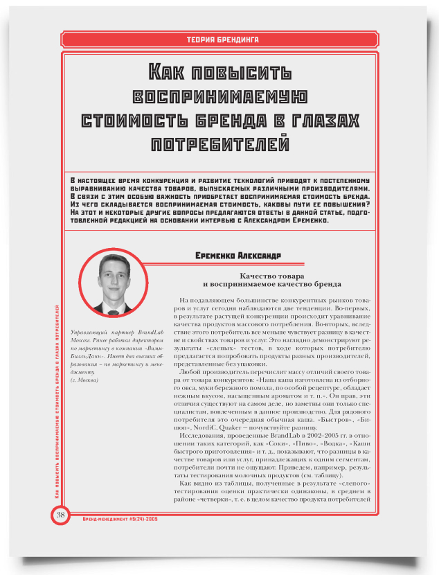 Как повысить воспринимаемую стоимость бренда в глазах потребителей - титульная страница