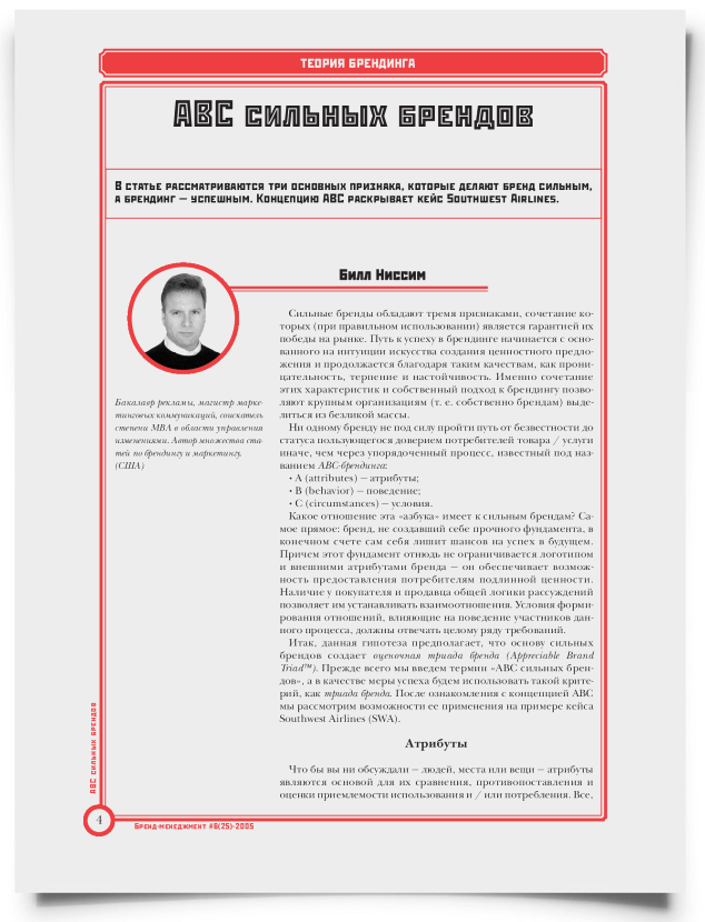 ABC сильных брендов - титульная страница