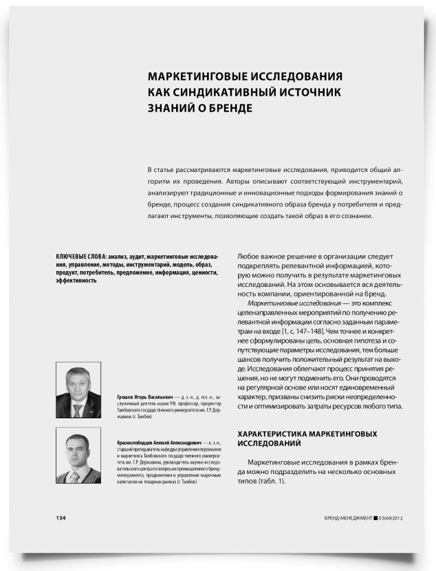 Маркетинговые исследования как синдикативный источник знаний о бренде - титульная страница