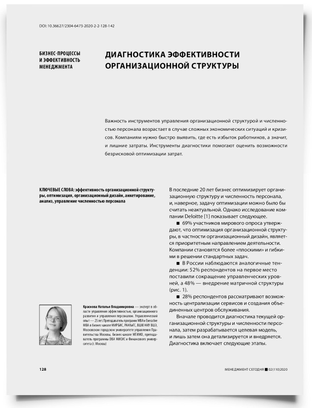 Диагностика эффективности организационной структуры - титульная страница