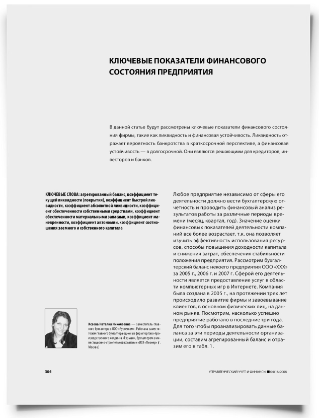Ключевые показатели финансового состояния предприятия - титульная страница
