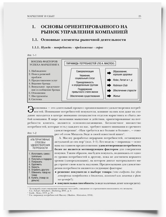 1. Основы ориентированного на рынок управления компанией - титульная страница