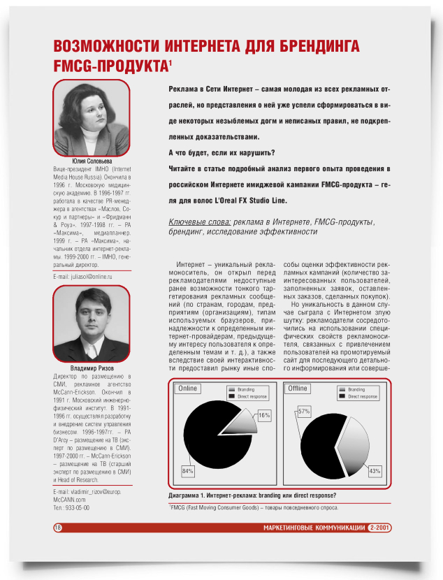 Возможности интернета для брендинга FMCG-продукта - титульная страница