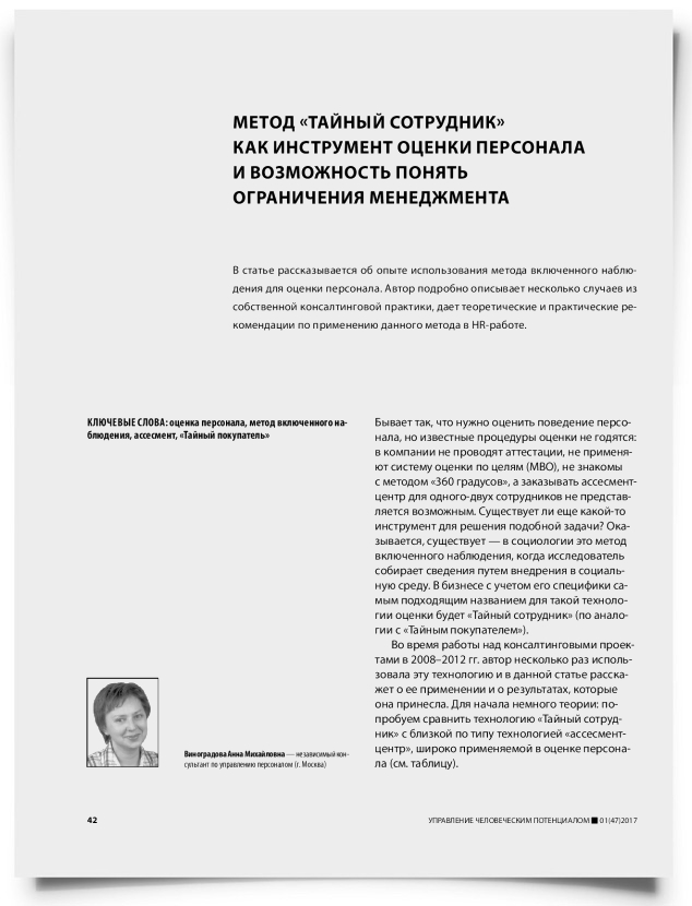Метод «тайный сотрудник» как инструмент оценки персонала и возможность понять ограничения менеджмента - титульная страница