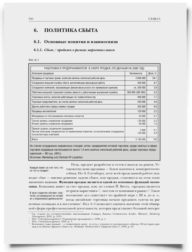 6. Политика сбыта - титульная страница