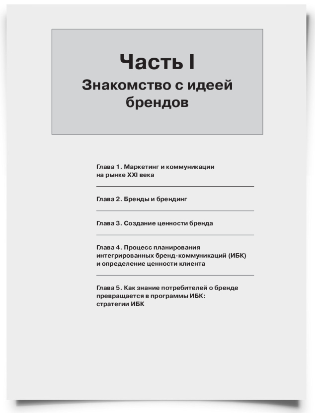 Часть 1. Знакомство с идеей брендов - титульная страница
